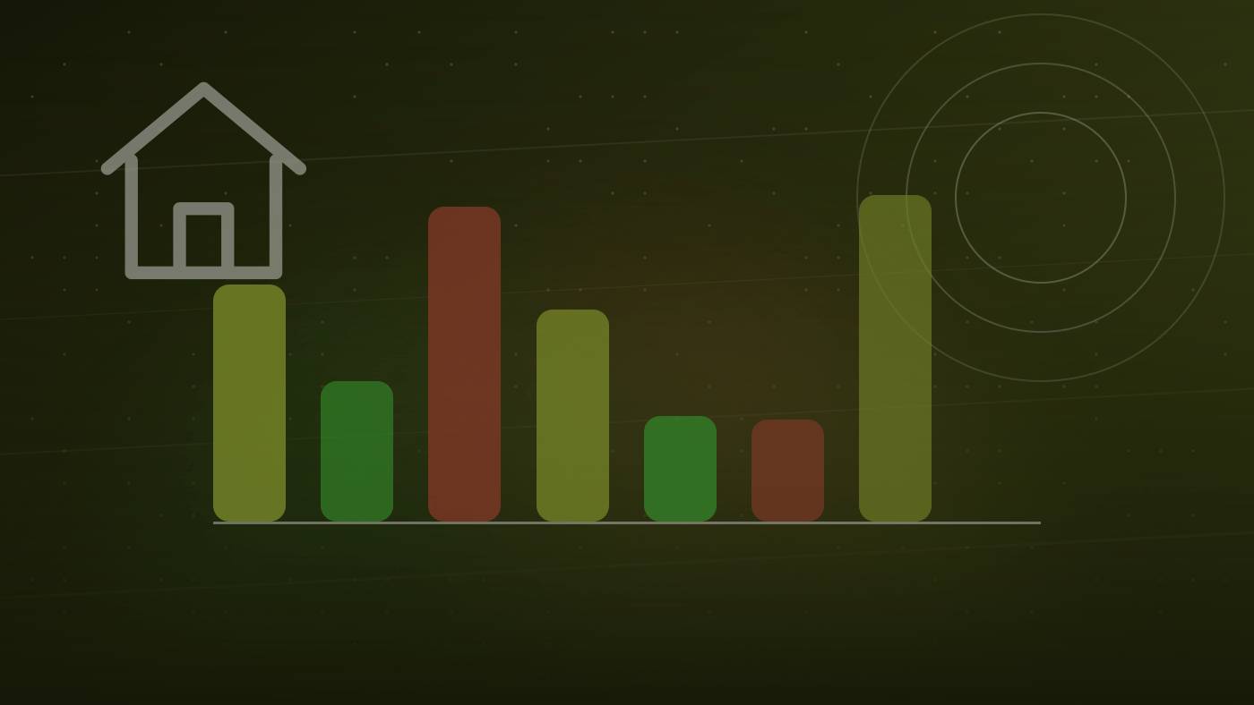 Graphique comparant le gain annuel des différentes actions d'économie d'énergie